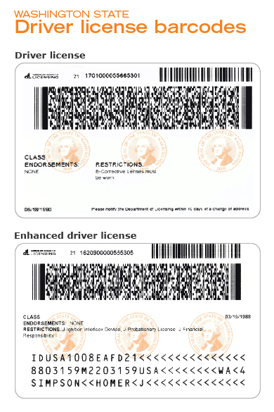 Driver license barcode generator